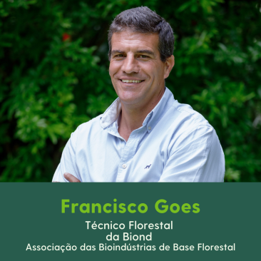 FG1